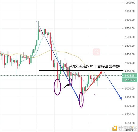 币森币(币森币什么时候交易)