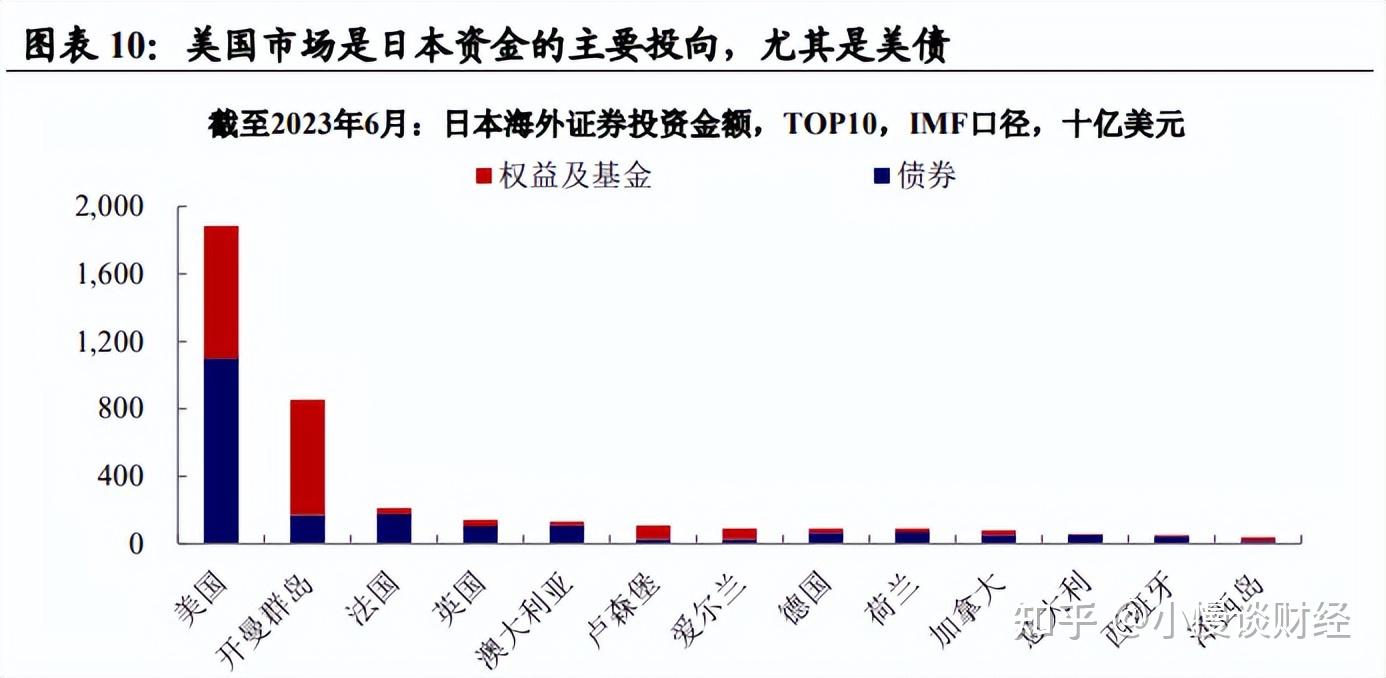 币率(人名币兑换台币率) 币率(人名币兑换台币率)