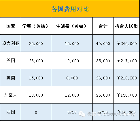 上币条件(上币和下币) 上币条件(上币和下币)