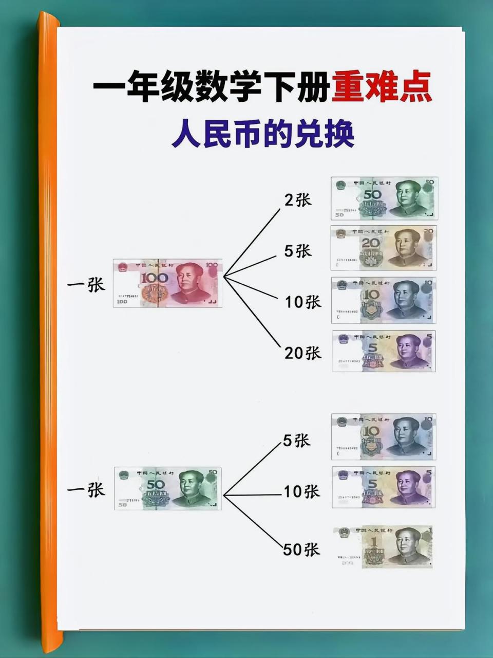 美币换算(美币换算率) 美币换算(美币换算率)