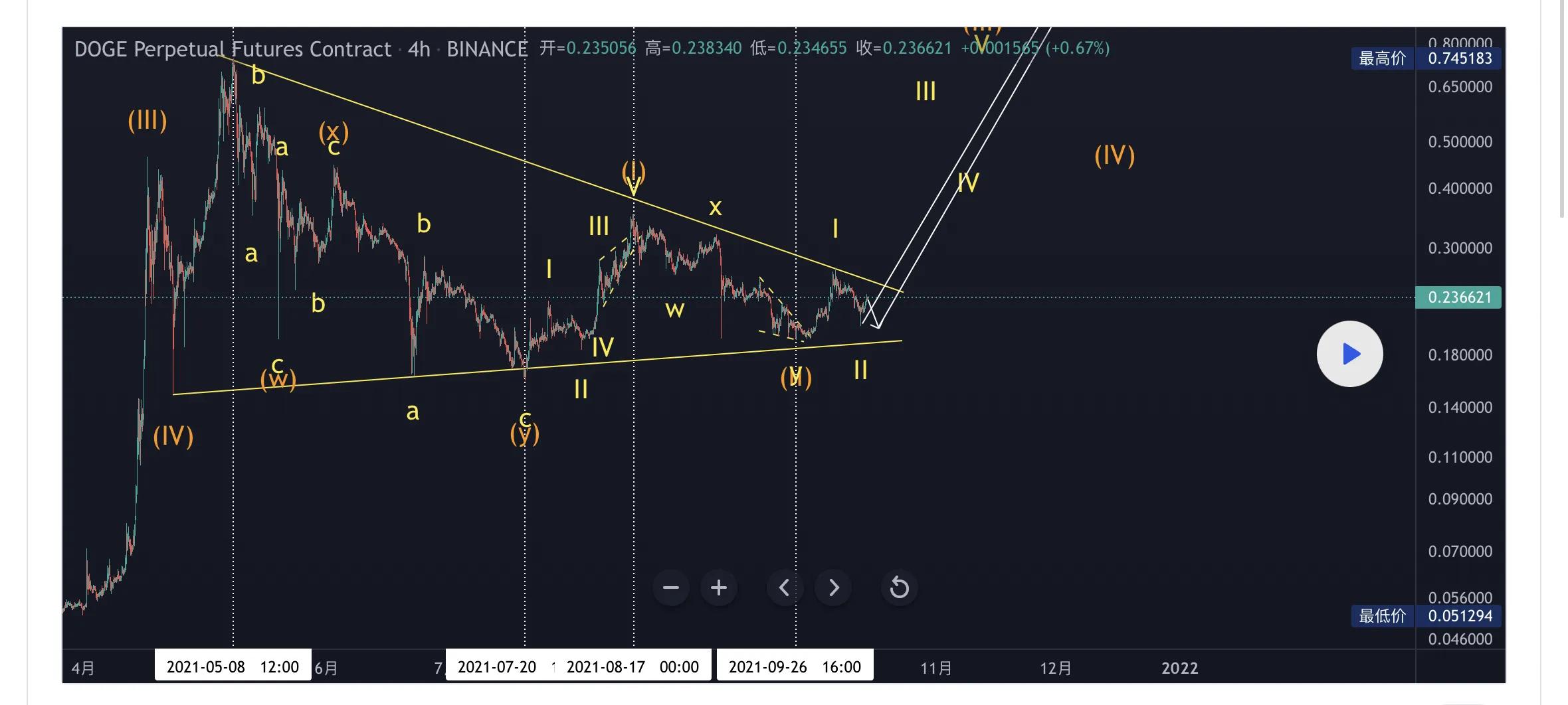 快币比例(快币是怎么算的) 快币比例(快币是怎么算的)