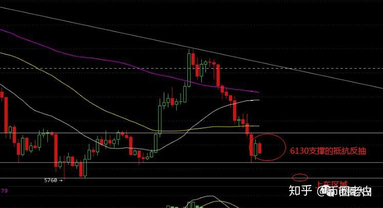 币圈比惨(biu币圈)