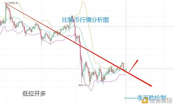 币胜(币胜交易所是哪家公司注册的)