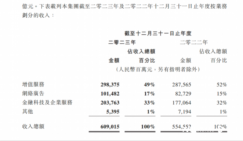 快币比例(快手快币比例多少兑换成现金)