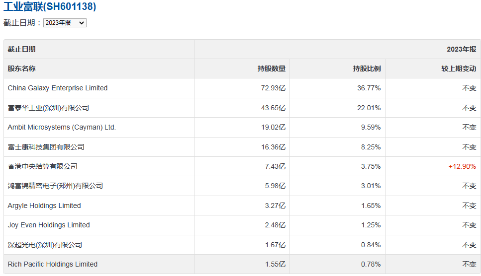 币富网(毕福剑原话全文)