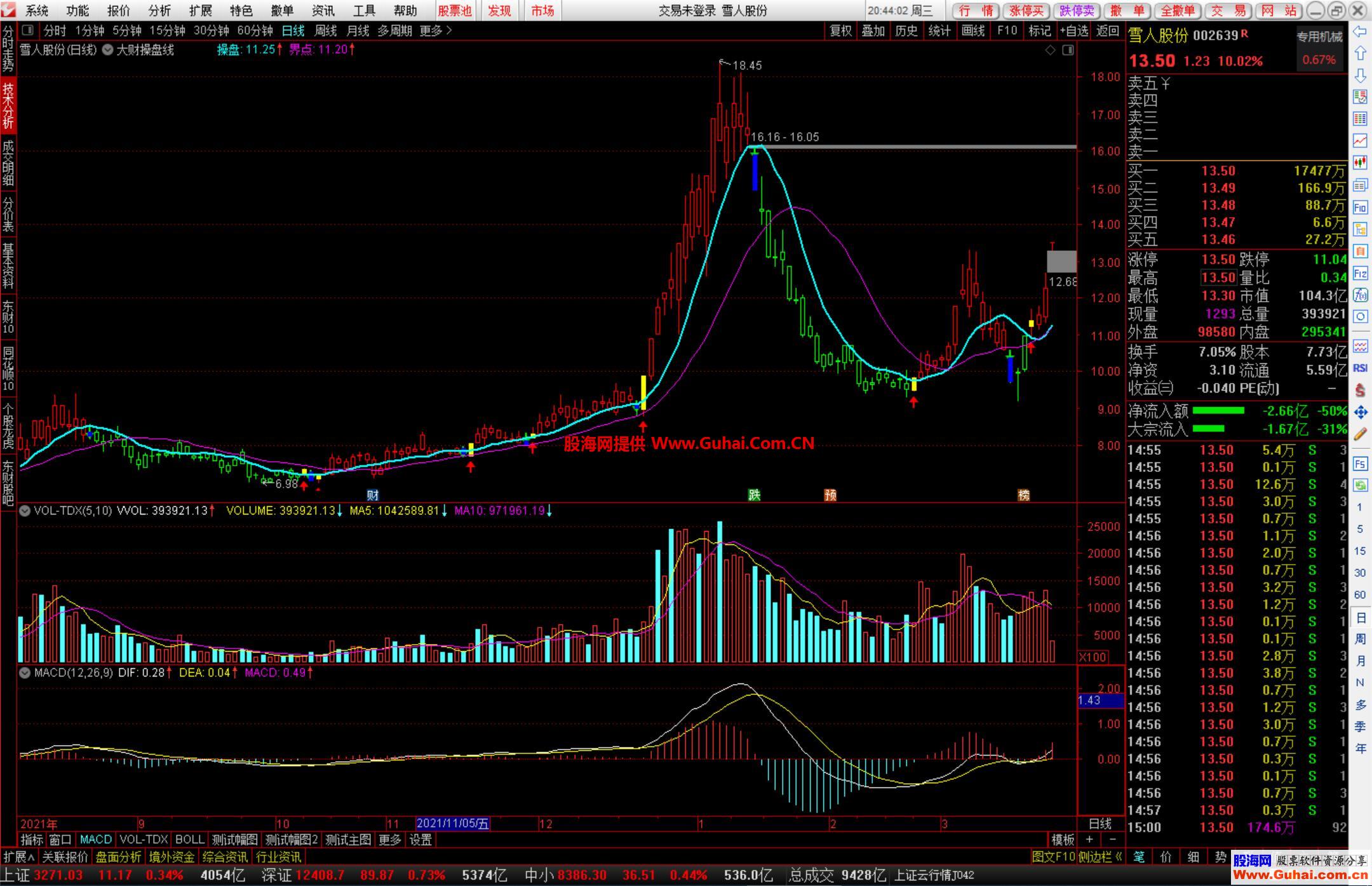 持币(持币待购是什么意思) 持币(持币待购是什么意思)