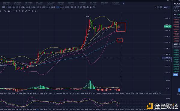 币控(币控科技)