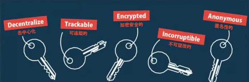 以安币(以安币ehc行情) 以安币(以安币ehc行情)