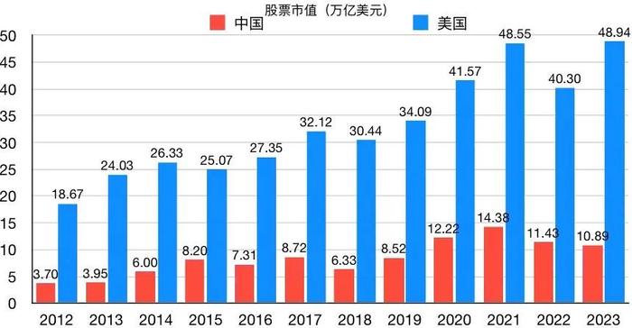 快币比例(快币官方收取比例) 快币比例(快币官方收取比例)