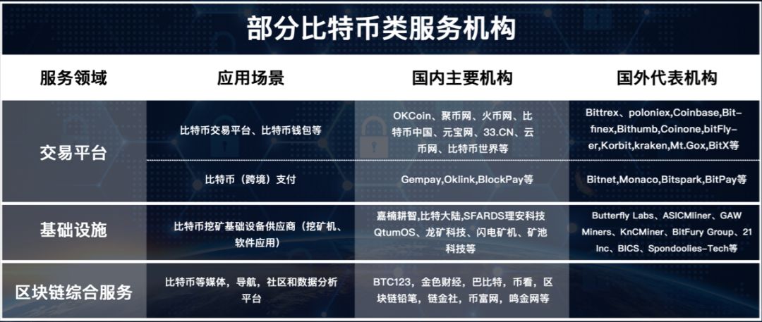 币朋(毕棚沟天气) 币朋(毕棚沟天气)