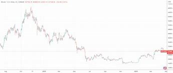 rep币(rep币的投资机构实力怎样)