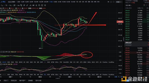 安币行情(anw币最新消息) 安币行情(anw币最新消息)